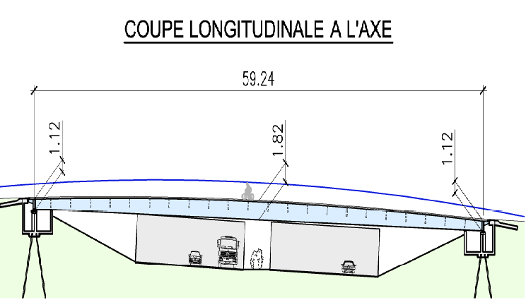 Etude Passerelle - Cèdres