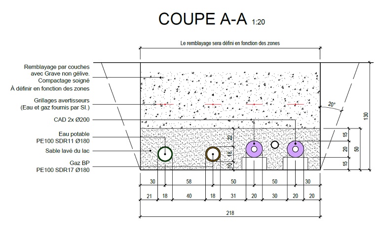 RESEAUX - CAD BEAUSOBRE