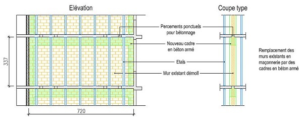 Groupe scolaire de Florissant